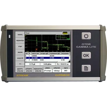 Рефлектометр оптический Связьприбор ГАММА ЛАЙТ